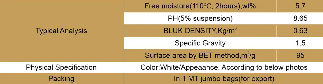 Bentonite Cat Litter VOITCL