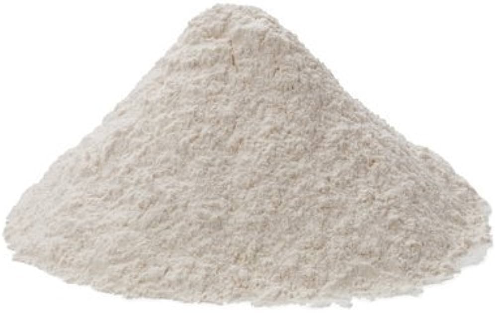 Kaolin Suppliers